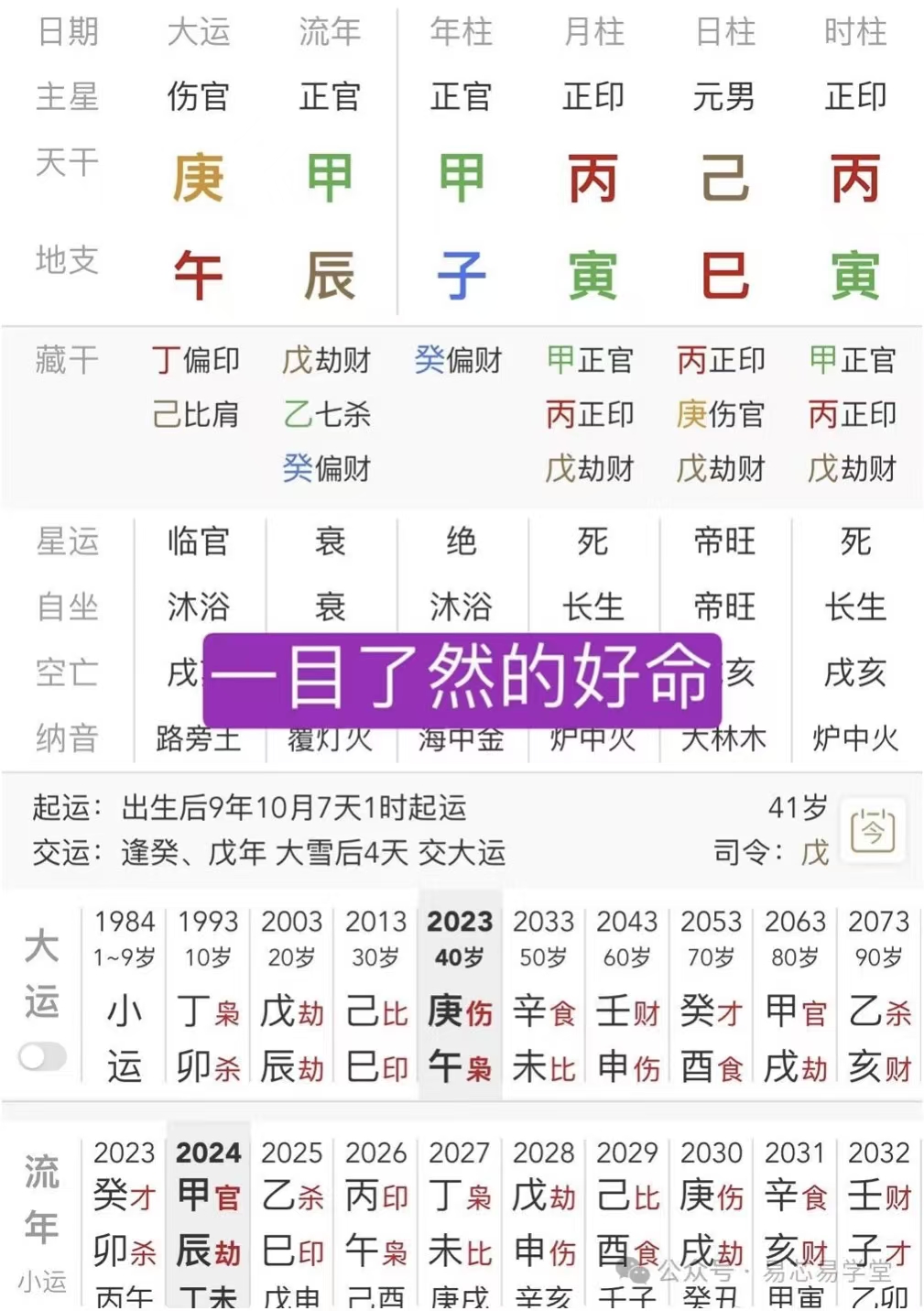 生辰八字五行免费测算 五行起名生辰八字免费测算 生辰八字五行免费测算 五行起名生辰八字免费测算