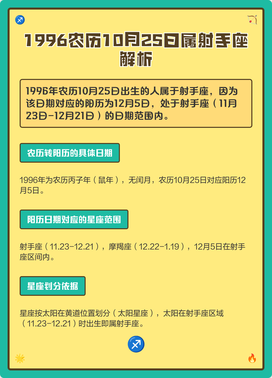 包含1992年农历10月23日是什么星座的词条