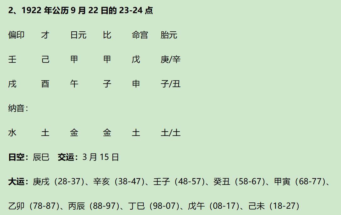 包含1988年农历9月24日是什么星座的词条