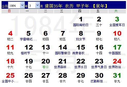 1984年11月8日是什么星座 1984年农历11月8日阳历是多少