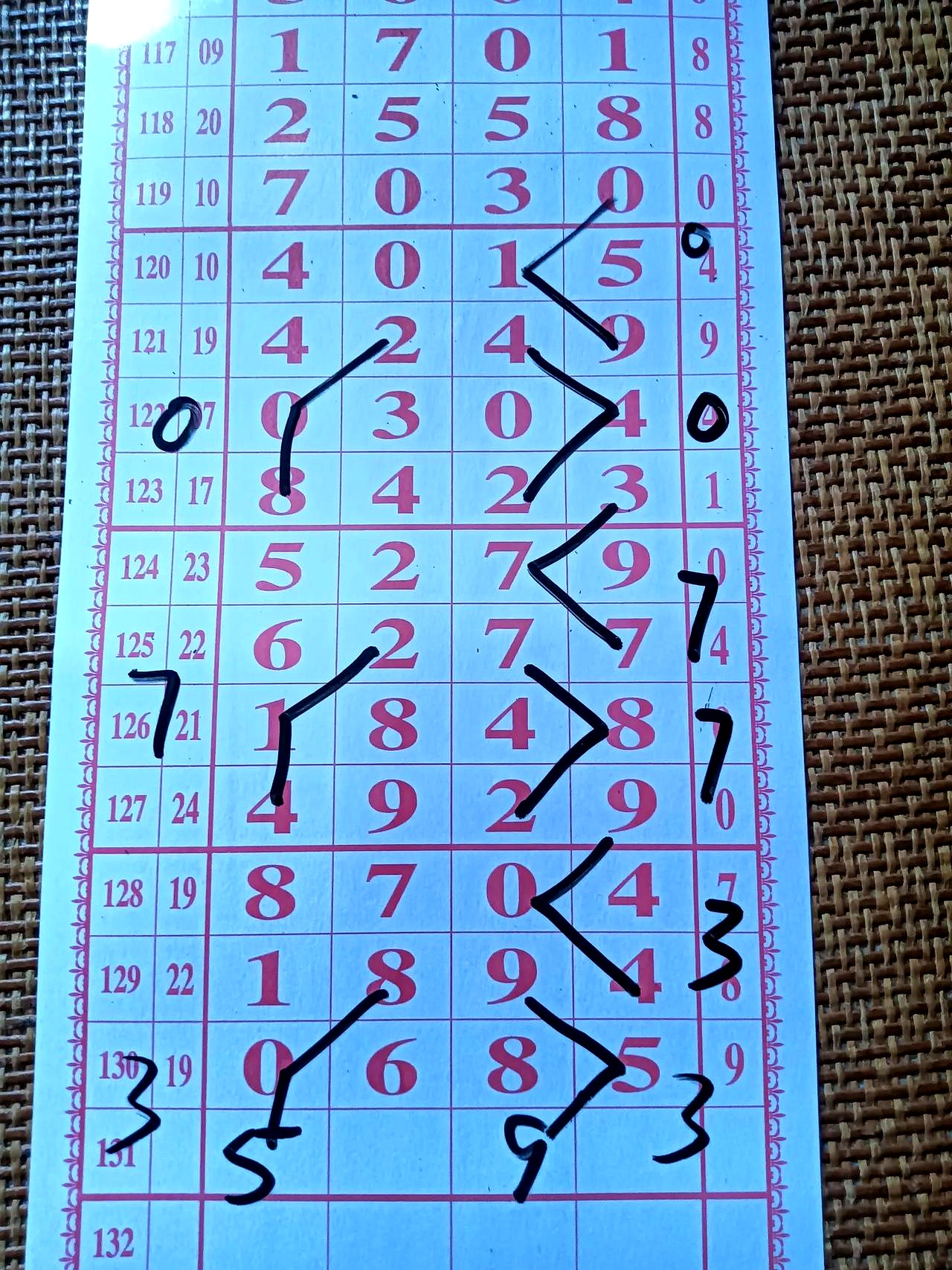 够力七星解梦查码 七星彩够力梦册解梦查码 够力七星解梦查码 七星彩够力梦册解梦查码