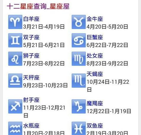 12.10号是什么星座 女生最爱的第一权威星座网