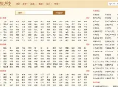 周公解梦分尸 周公解梦分尸什么意思