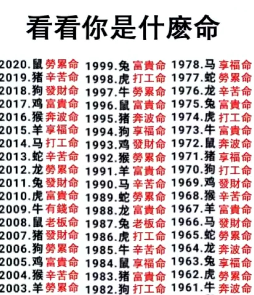 算命的卦 六十四卦算命 算命的卦 六十四卦算命