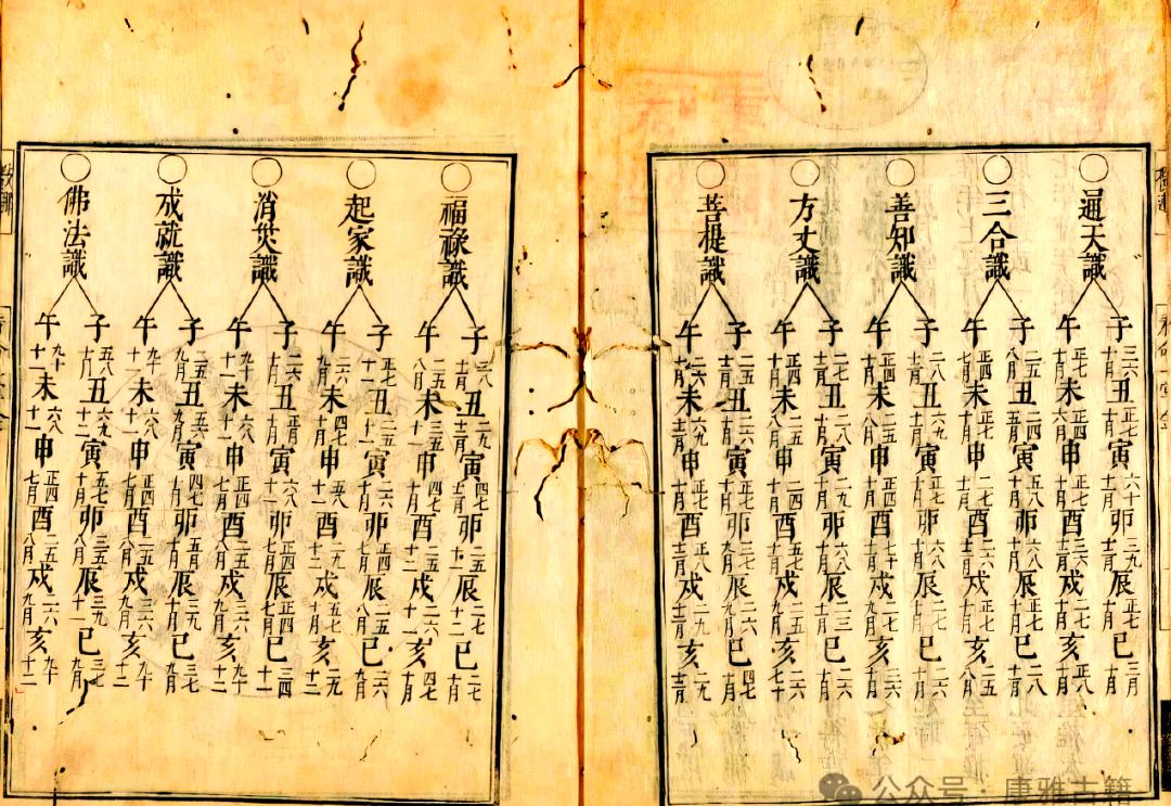 古代算命书籍 算命书哪本最好 古代算命书籍 算命书哪本最好