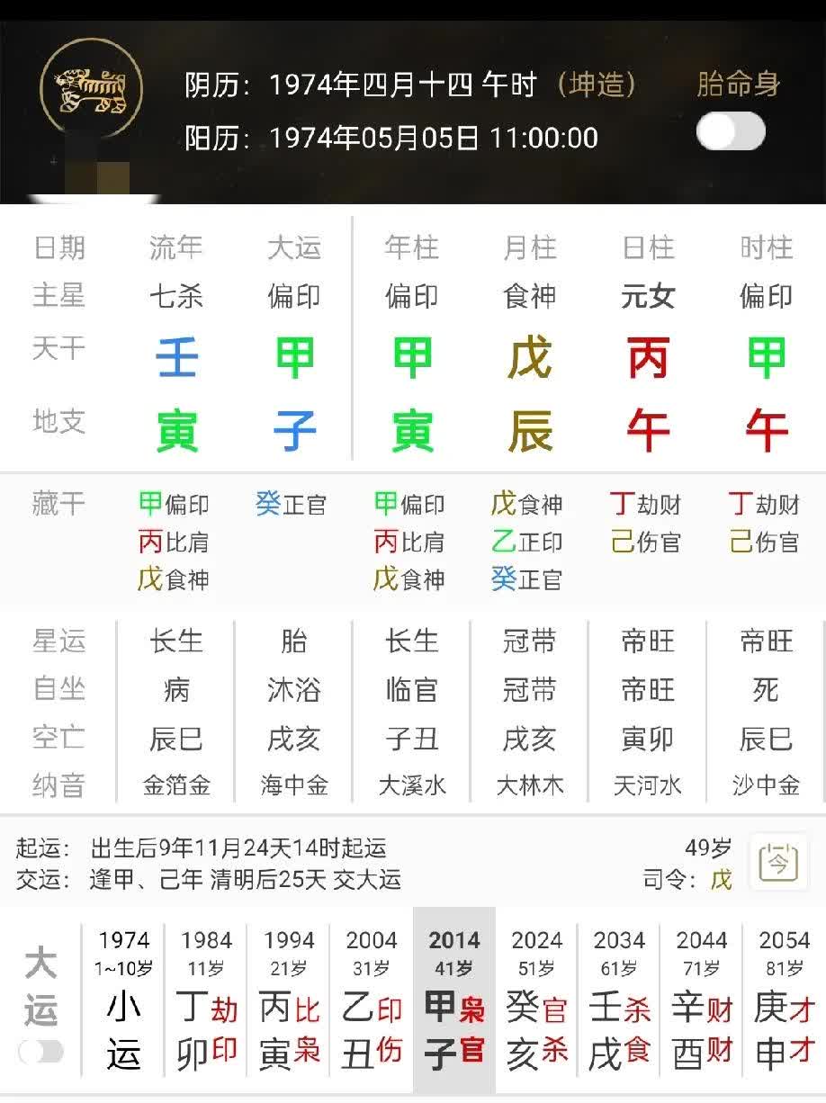 1984年12月初三算命 算命男1984年农历12月 1984年12月初三算命 算命男1984年农历12月