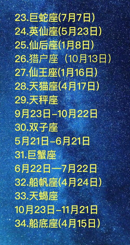 1982出生是什么星座 82年属狗做什么生意最好 1982出生是什么星座 82年属狗做什么生意最好