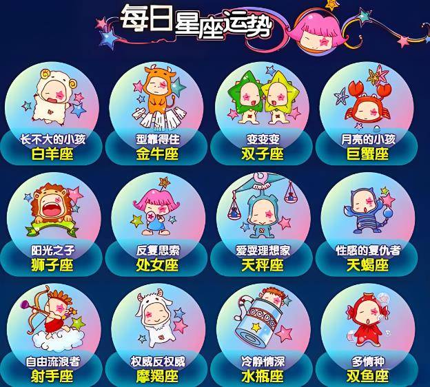 关于1986年农历4月18日是什么星座的信息 关于1986年农历4月18日是什么星座的信息