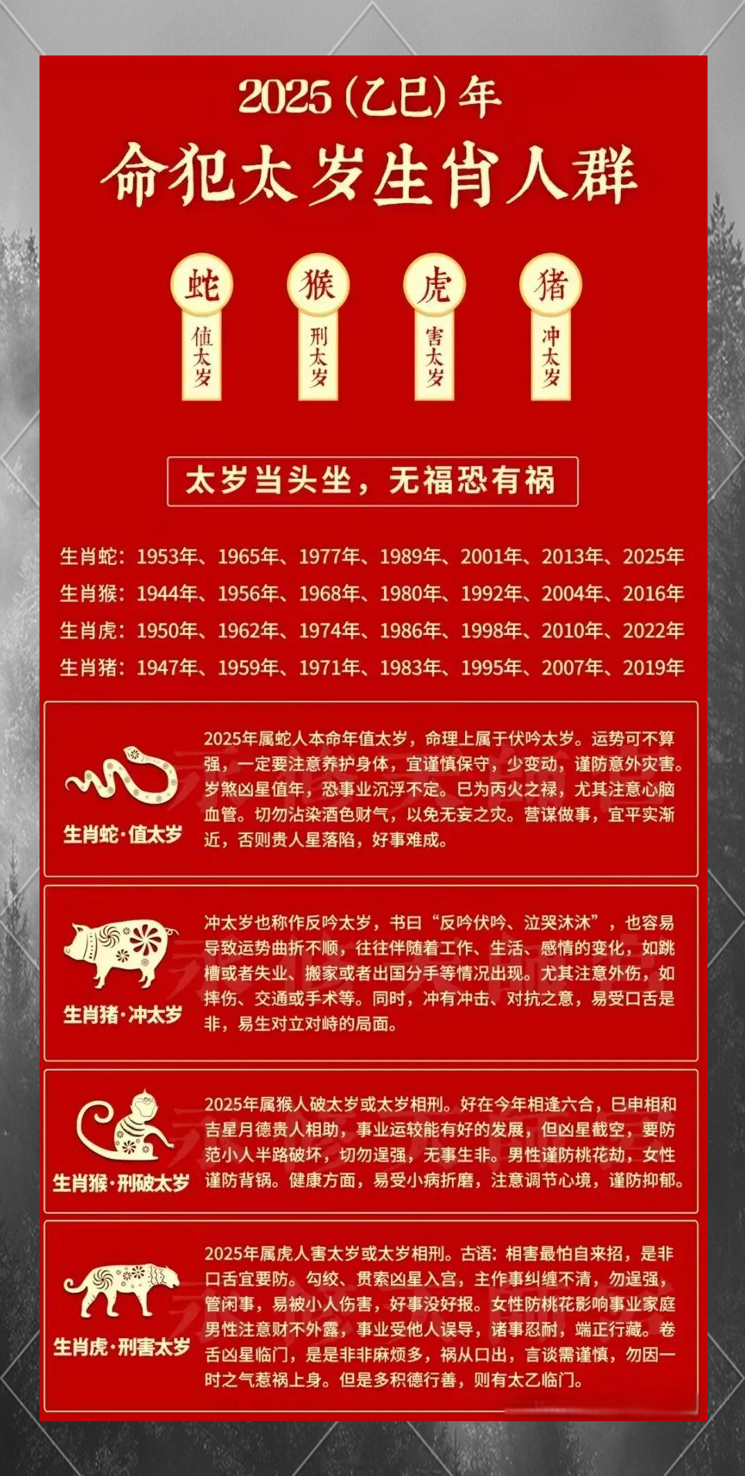 2025年财运测算 2025运势免费测算免费 2025年财运测算 2025运势免费测算免费