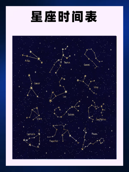 2001年星座出生日期表 2001年星座出生日期表图片 2001年星座出生日期表 2001年星座出生日期表图片