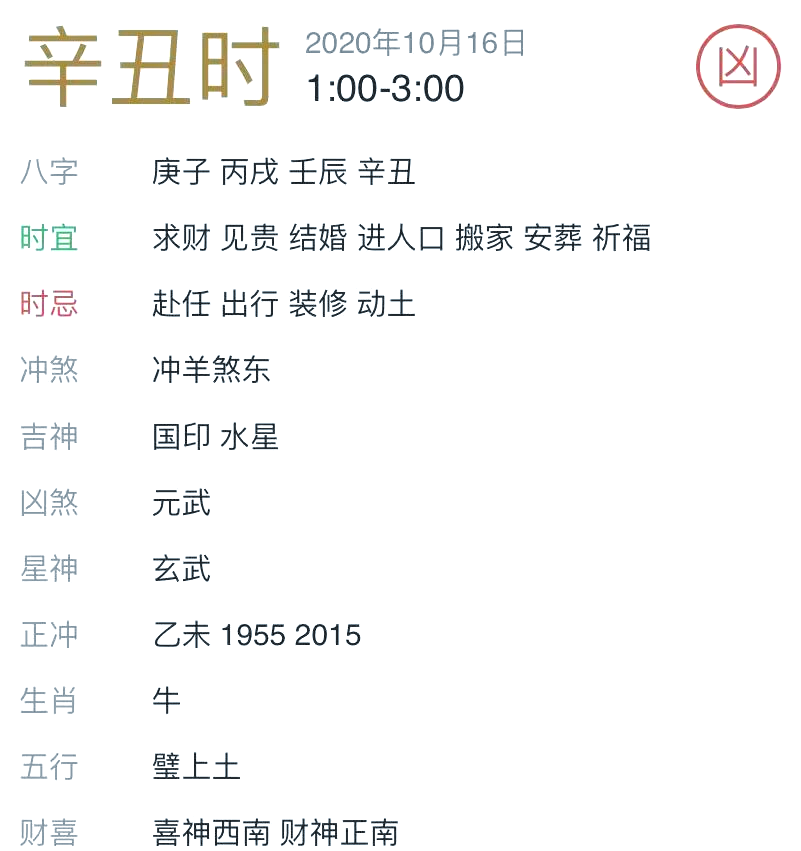2020年运势免费测算的简单介绍 2020年运势免费测算的简单介绍