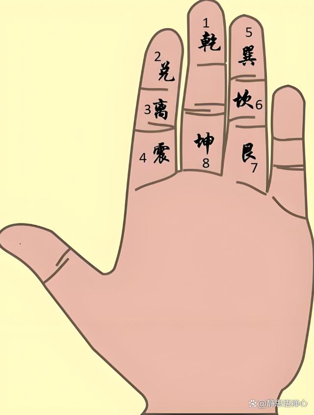 算命说东方的是指哪里 算命先生说的东方是哪里 算命说东方的是指哪里 算命先生说的东方是哪里