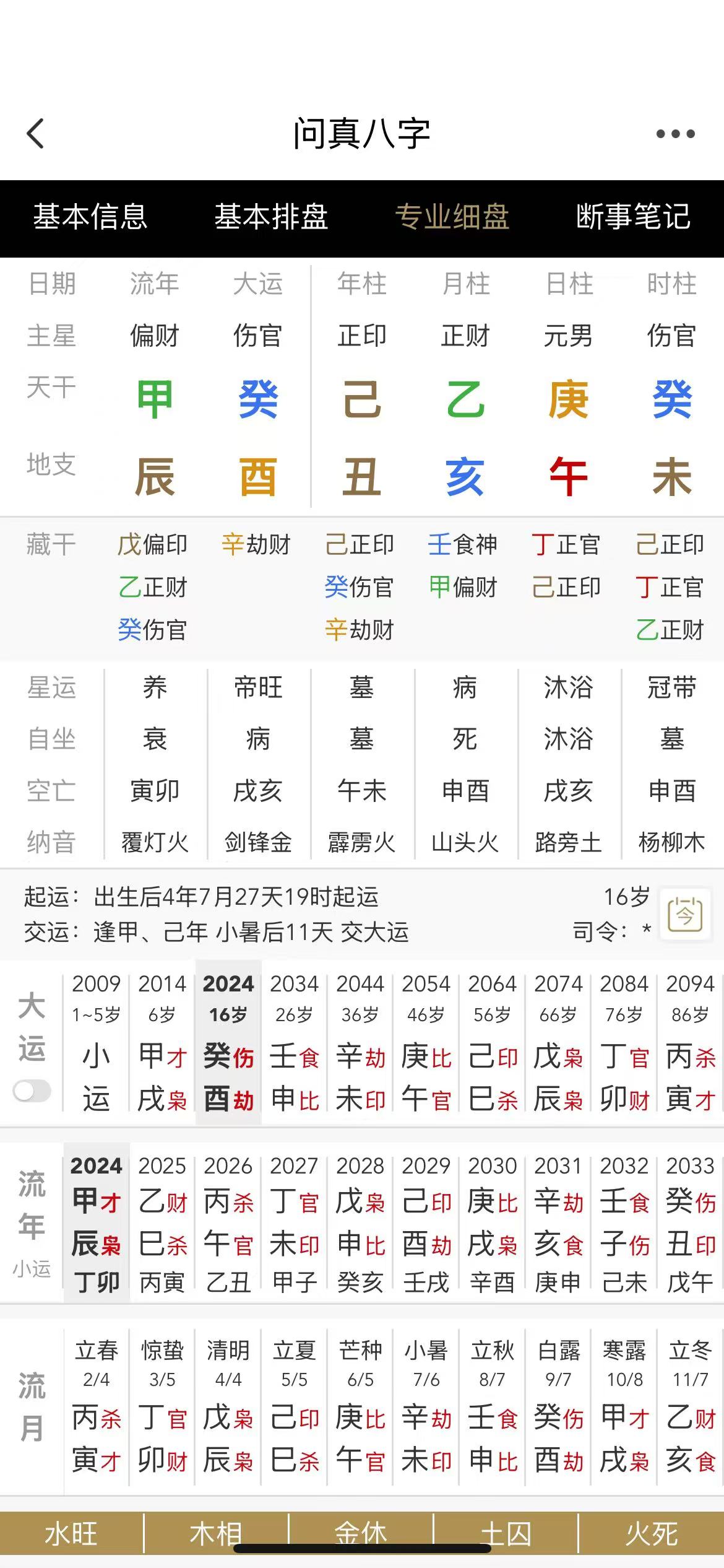 八字算命免费算 八字算命免费算命 八字算命免费算 八字算命免费算命