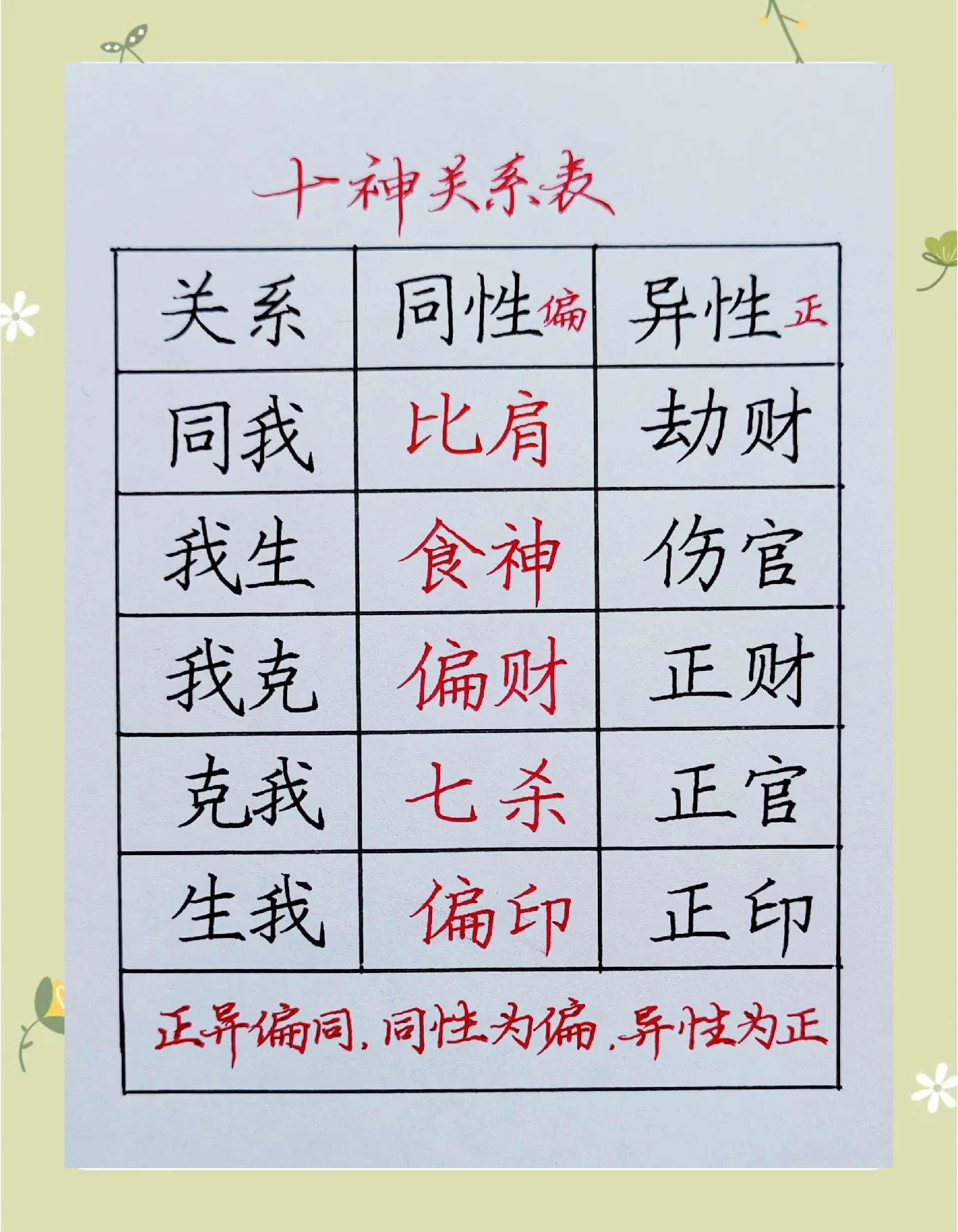 比肩算命什么意思 四柱八字最准算命免费 比肩算命什么意思 四柱八字最准算命免费