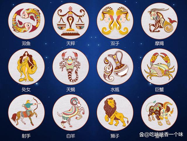 1999年农历3月15是什么星座的简单介绍