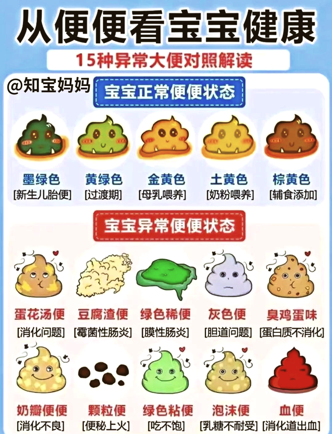 解梦大便 解梦大便的寓意