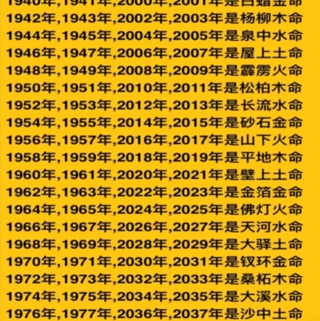 算命火命是什么意思 算命说官命是什么意思