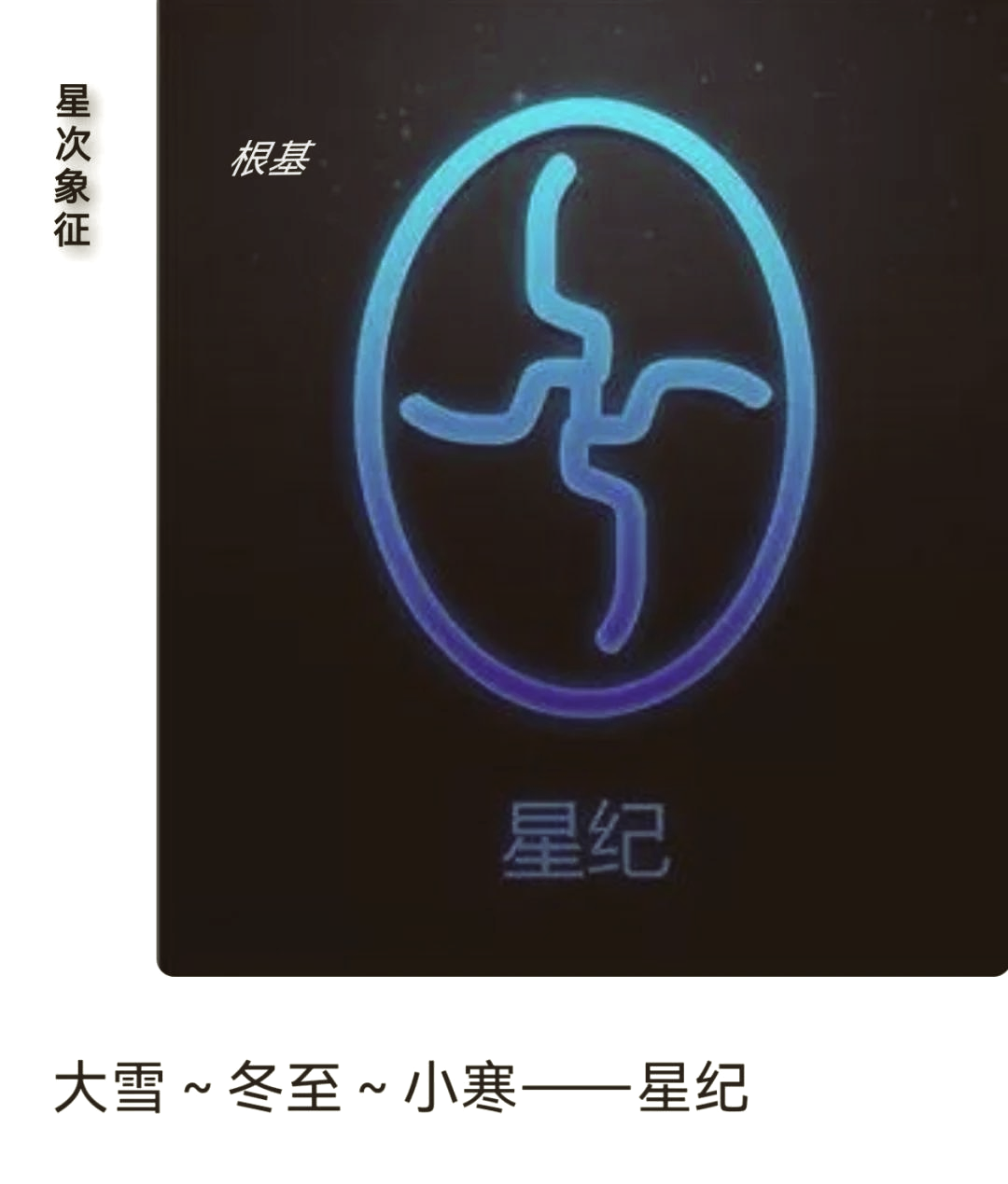 2000年1月7日是什么星座 2000年1月7日出生的人命运