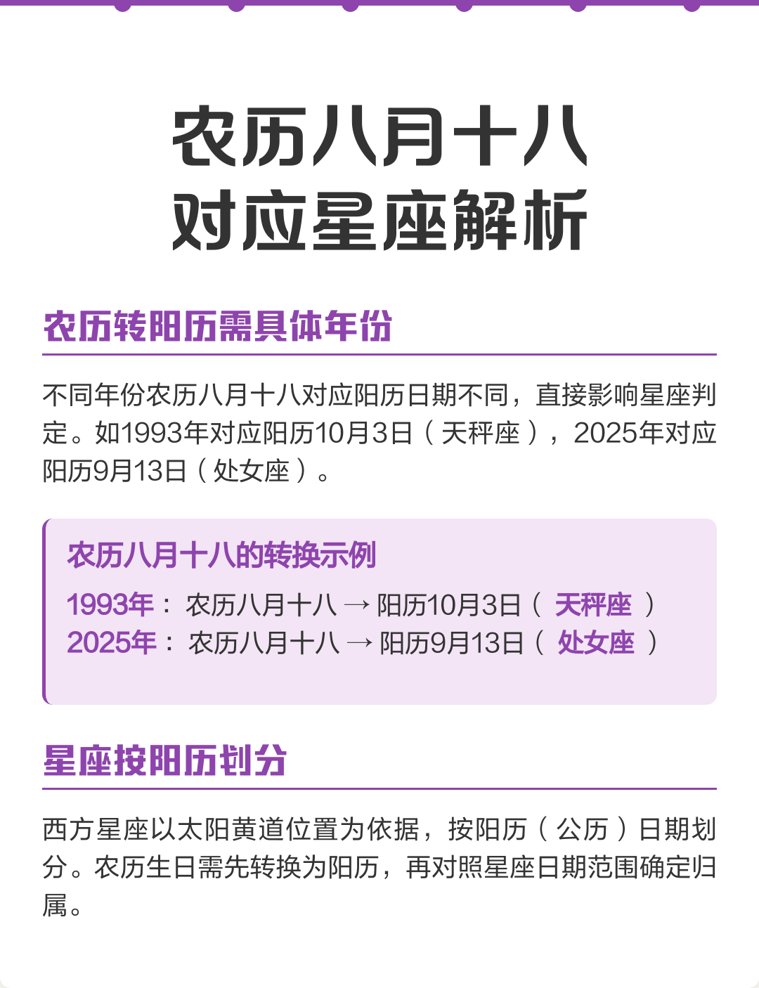 1982年农历8月23日是什么星座的简单介绍