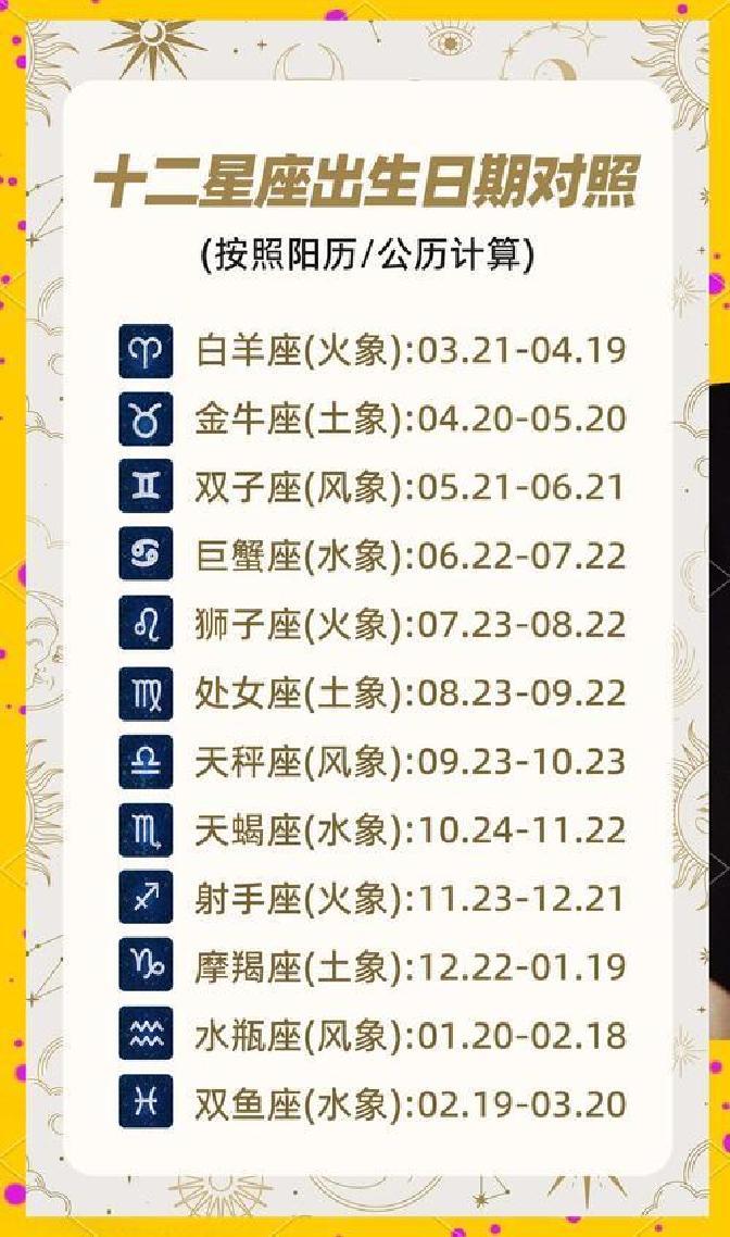 包含1997年1月9日是什么星座的词条 包含1997年1月9日是什么星座的词条