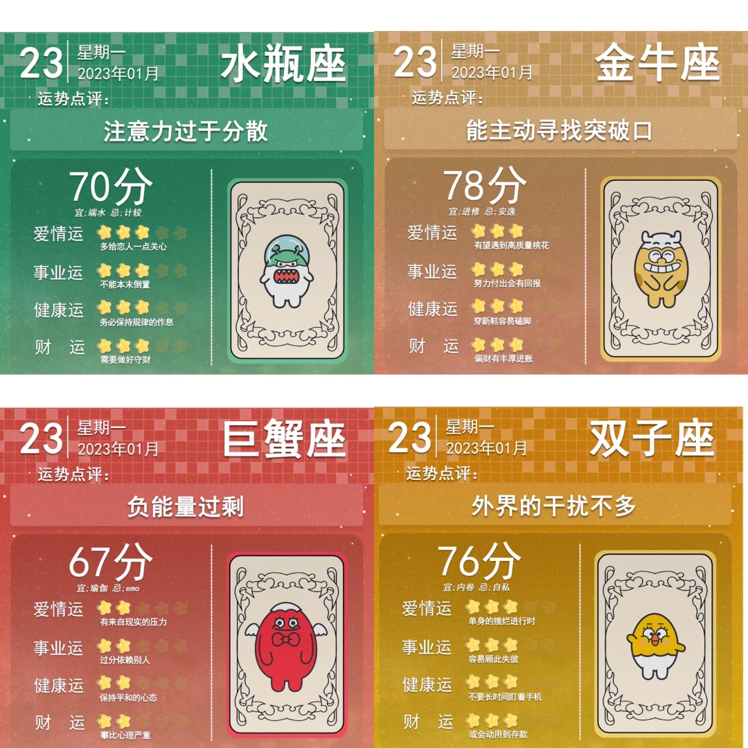 1988年1月2日是什么星座 1988年正月初一是什么星座的