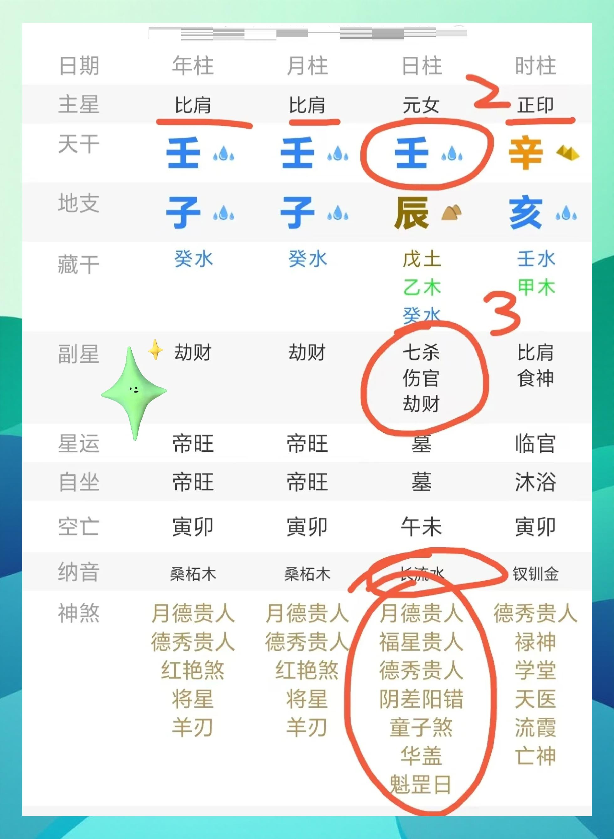 线上免费算命八字 免费算名字打分免费测试