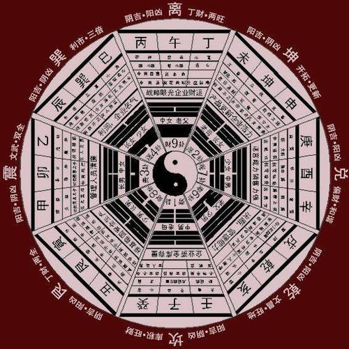 道家算命 道教算命方法