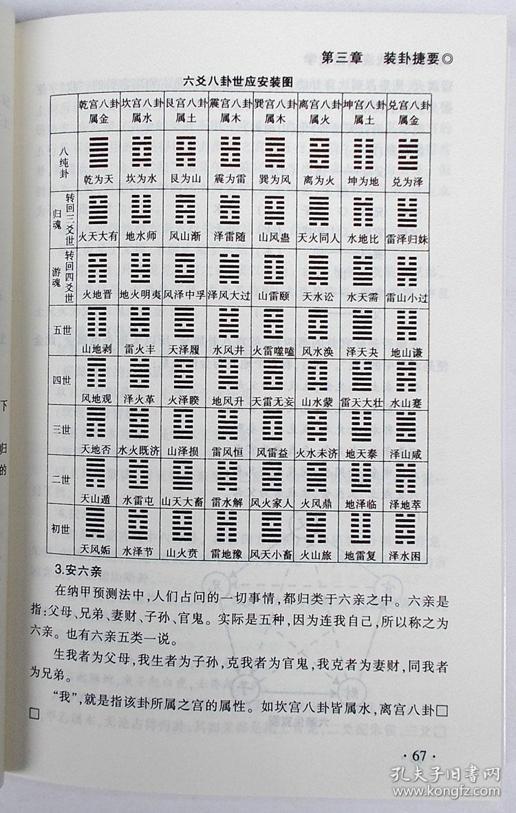 六爻算卦 每日免费一签一卦