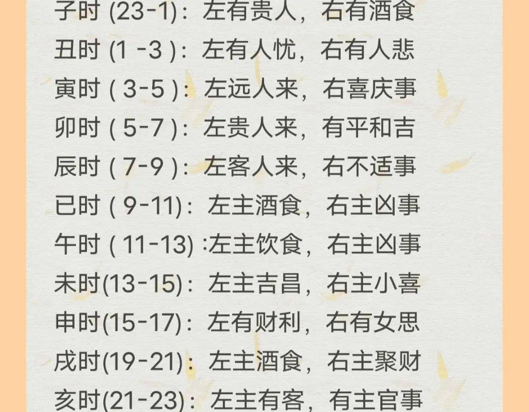 包含右边下眼皮跳动是什么征兆周公解梦的词条