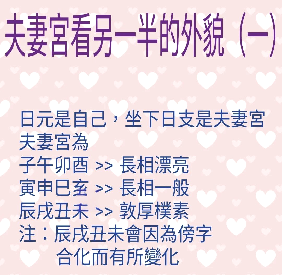 夫妻宫算命 算命说的夫妻宫是什么意思