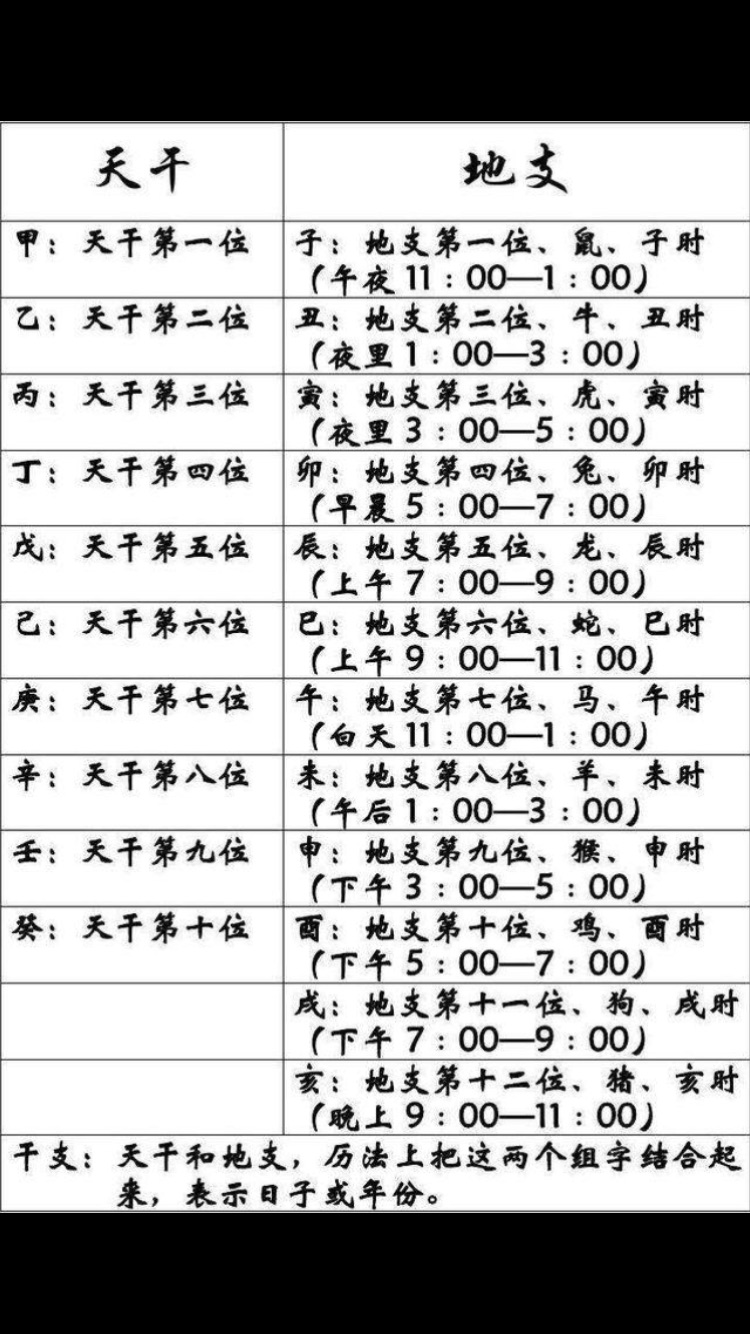 如何算命生辰八字 免费生辰八字精准免费