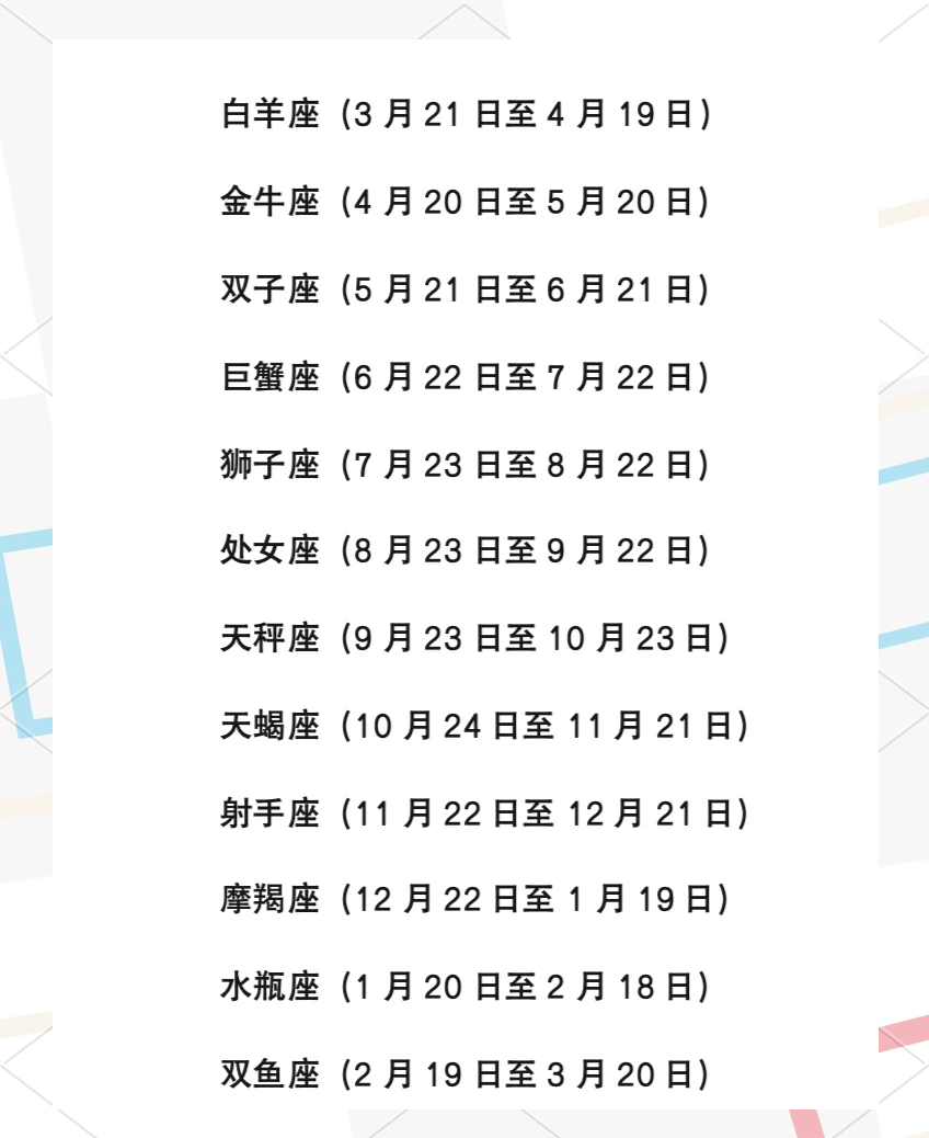 1983年农历2月24日是什么星座的简单介绍