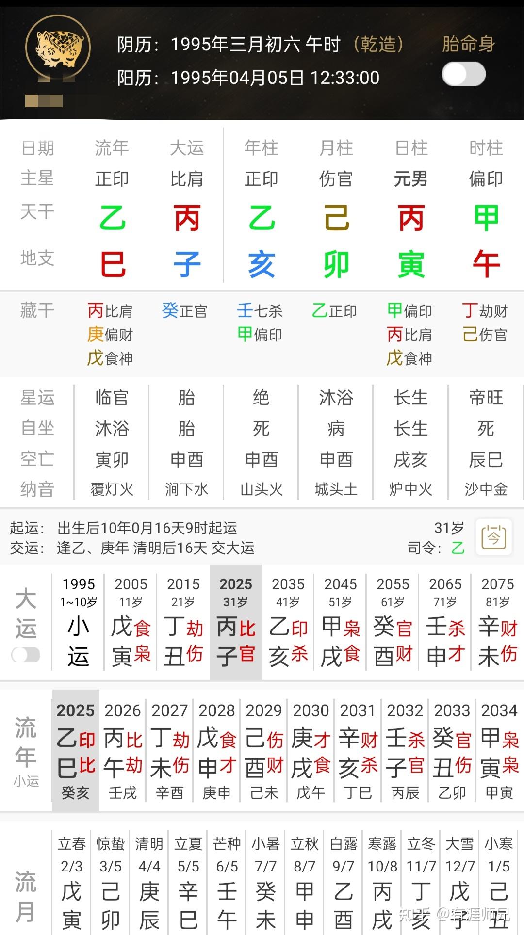 非常运势网八字算命免费 非常运势网免费算八字今日运势 非常运势网八字算命免费 非常运势网免费算八字今日运势