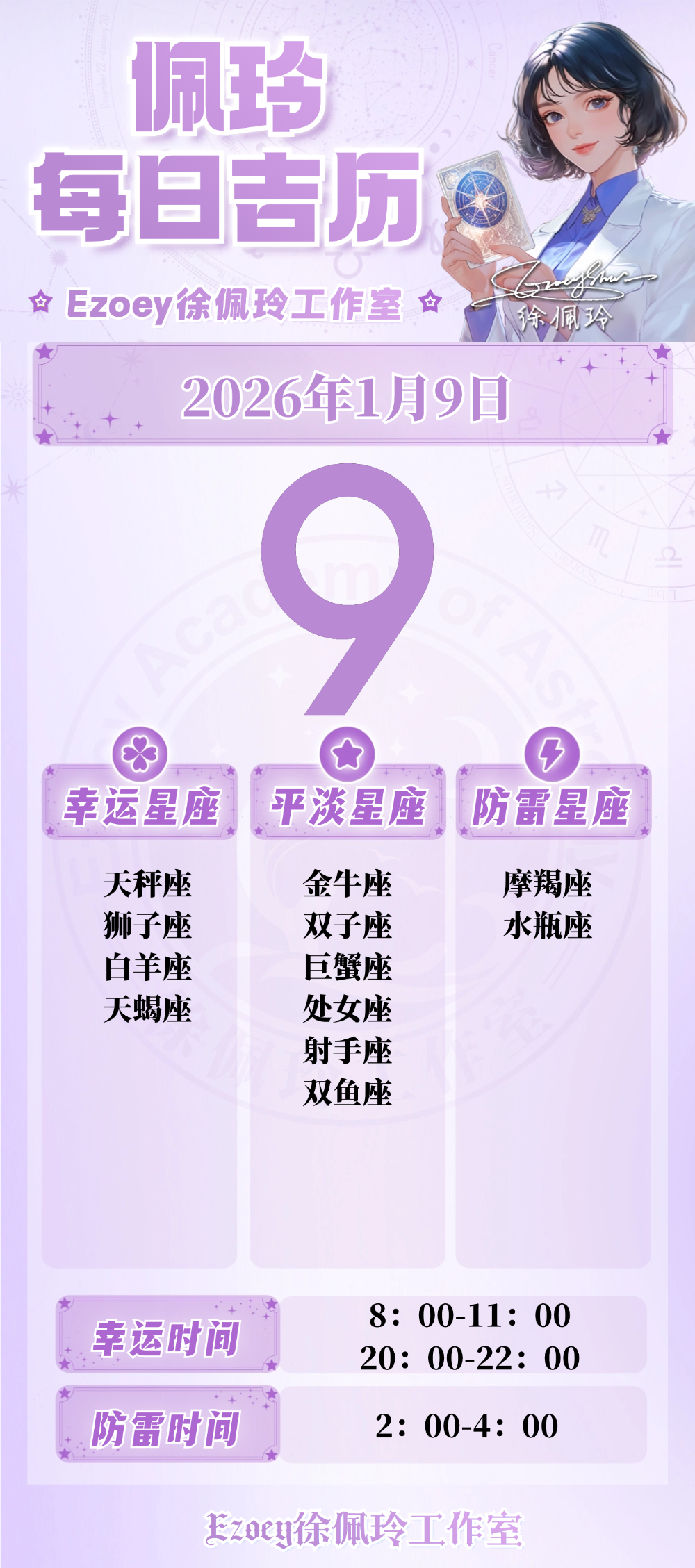 1月9星座 1月9日将迎火星合日 1月9星座 1月9日将迎火星合日