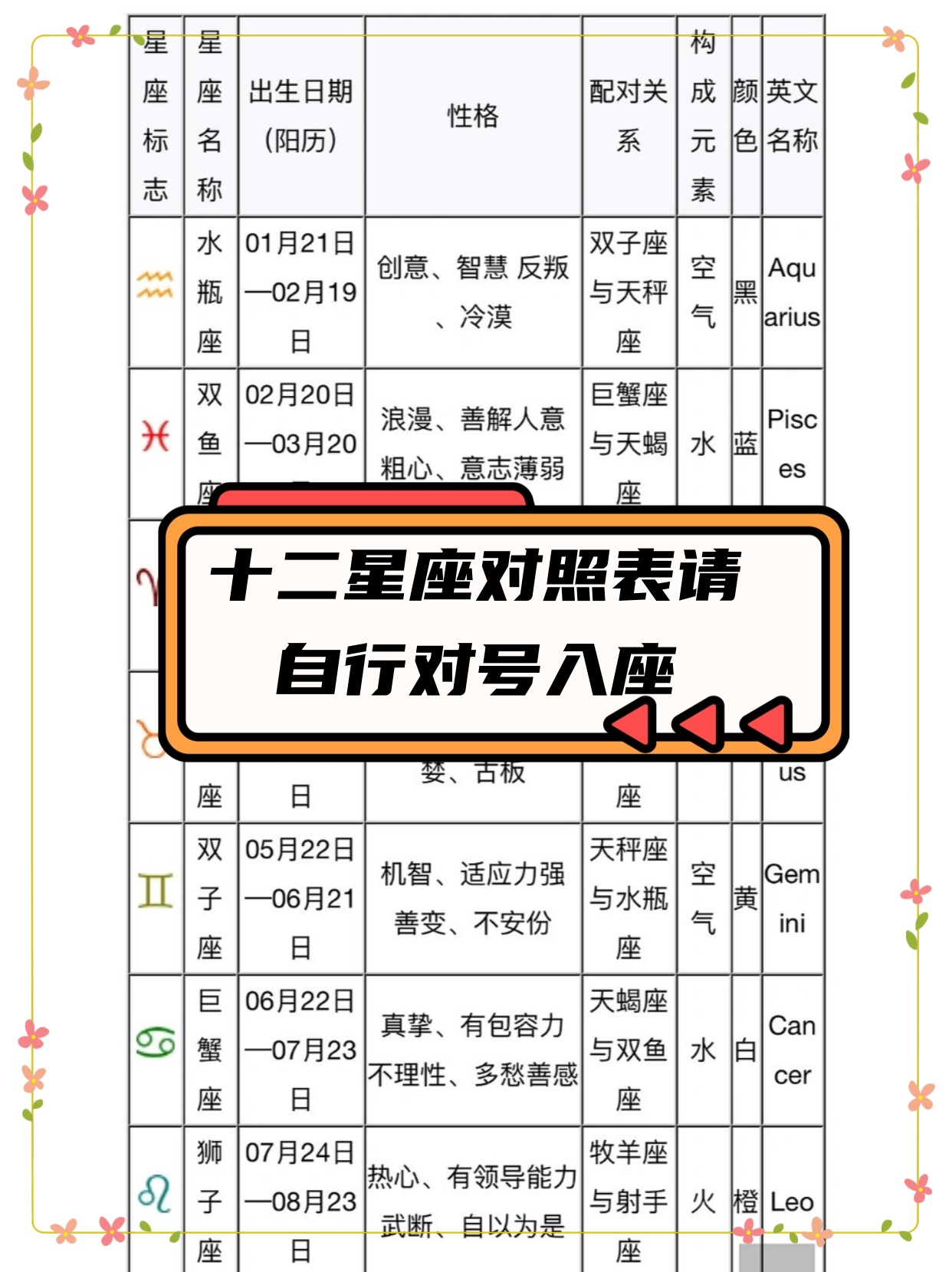 11.20号是什么星座的 11月21日偏天蝎还是射手