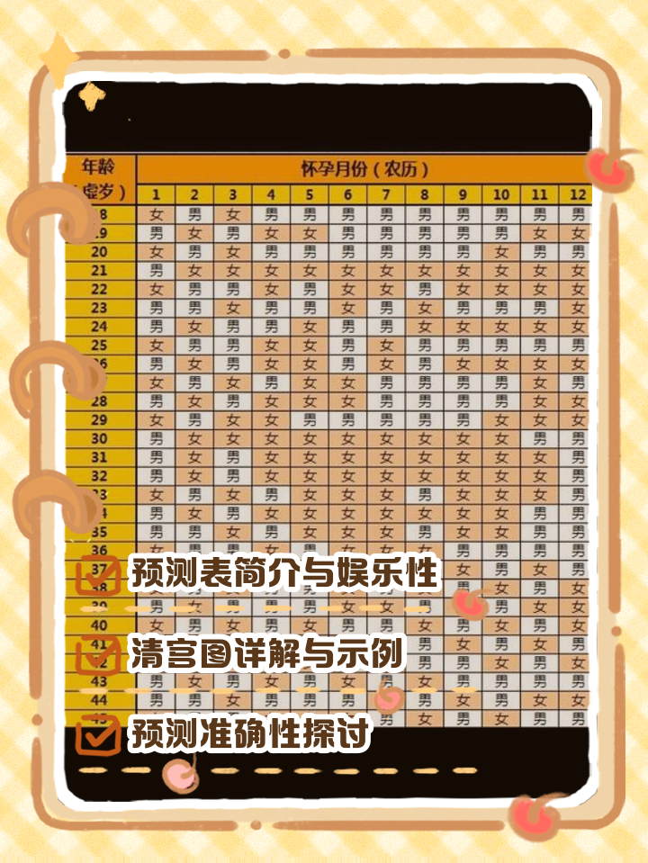 哪个解梦最准 解梦app哪个好