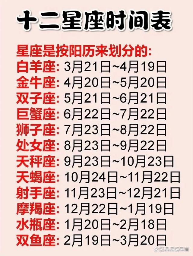 2020年10月12日是什么星座的简单介绍