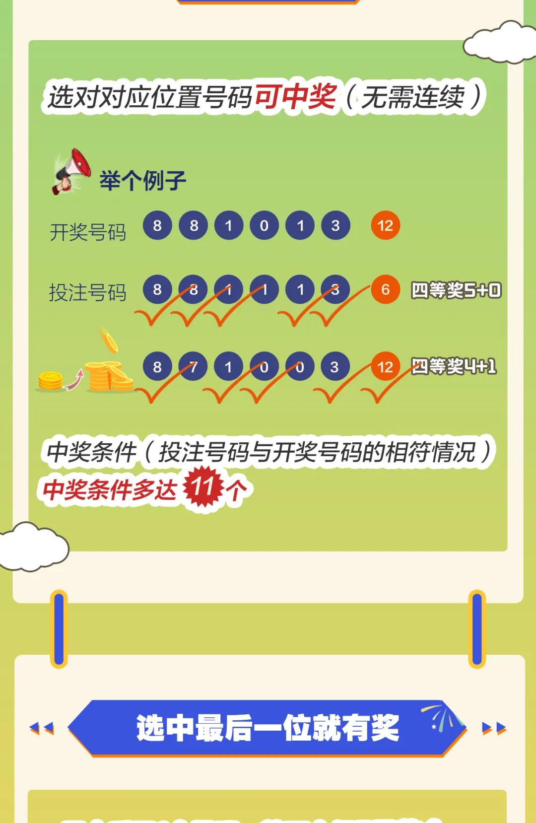 蟒蛇解梦码 蟒蛇介绍图文