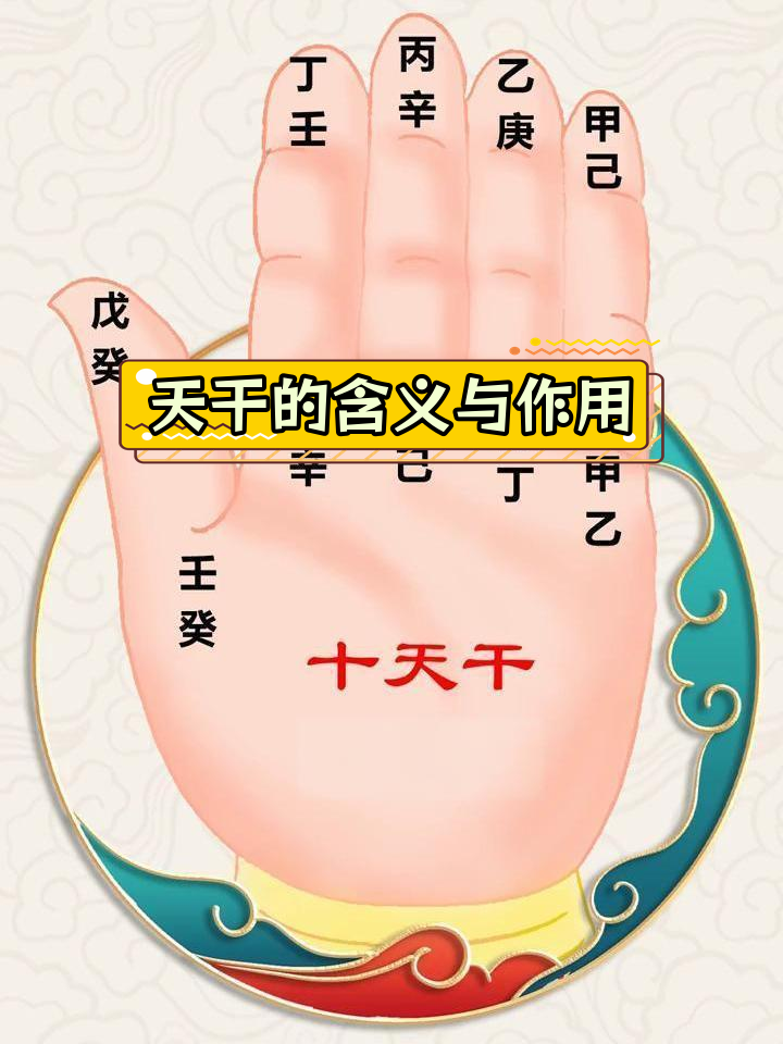 天干算命 八字十天干查询 天干算命 八字十天干查询