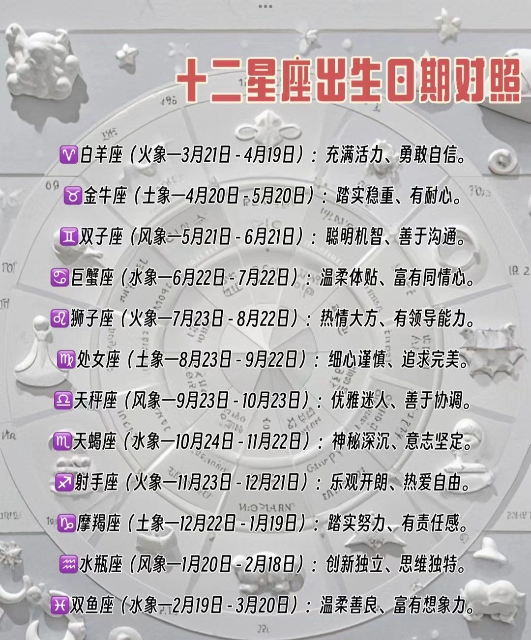 七月20是什么星座 巨蟹座能考上什么大学吗?