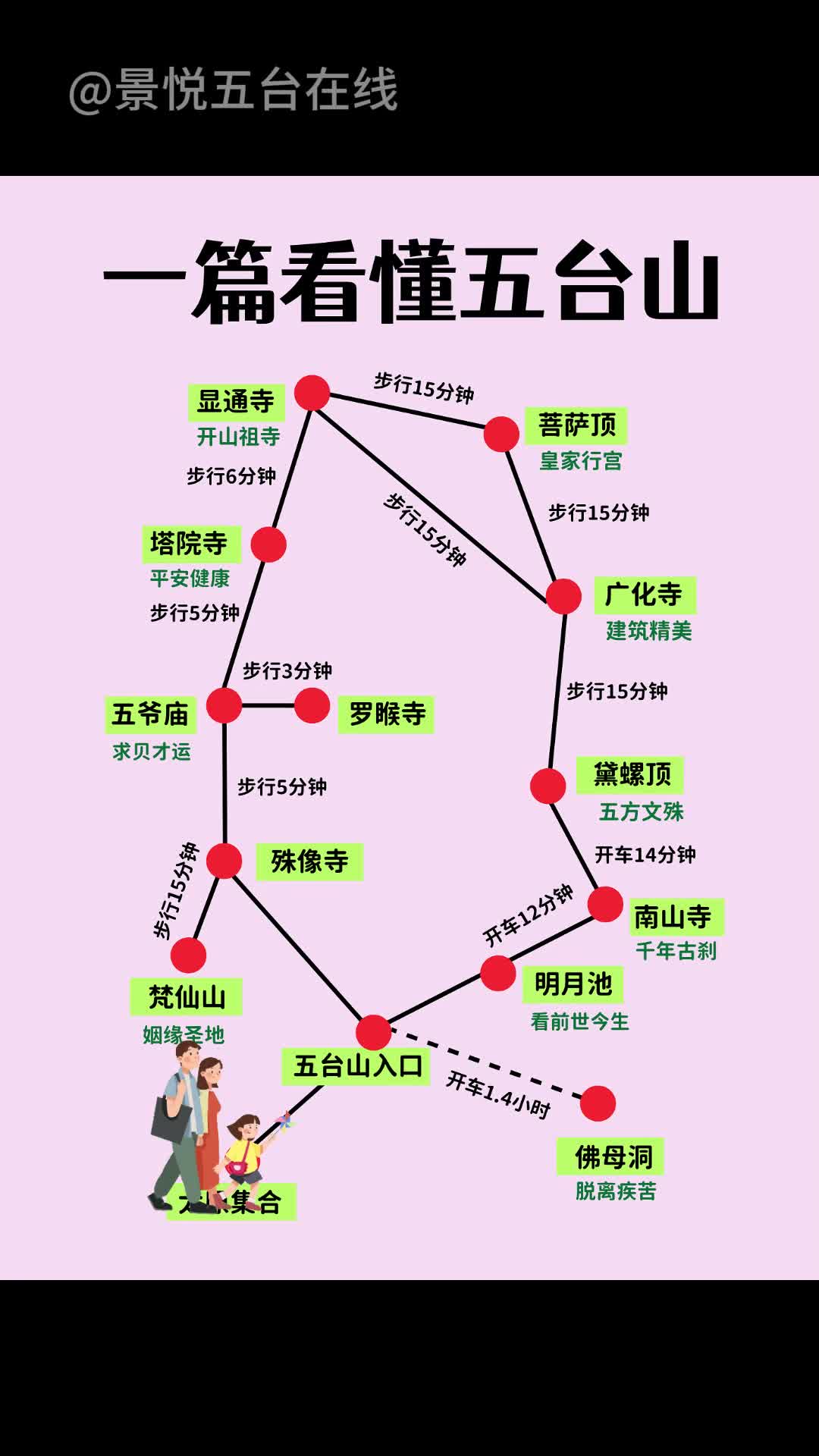 五台山有没有算命比较准的的简单介绍