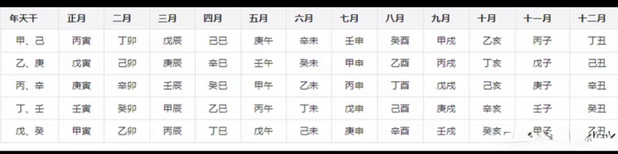 新生儿生辰八字测 八字测名免费生辰八字