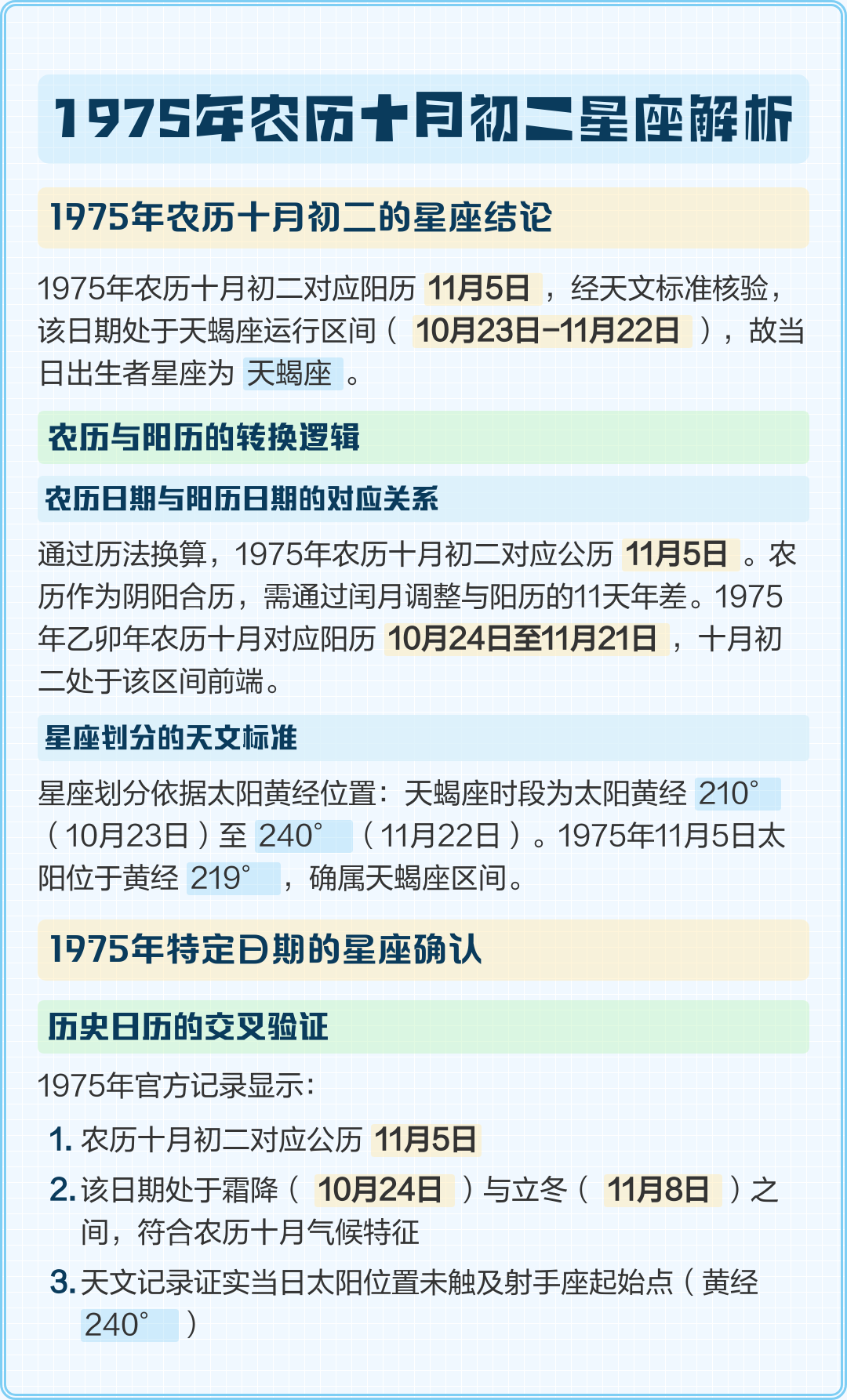 1979年农历2月18日是什么星座 1979年2月18日阳历出生日是什么命