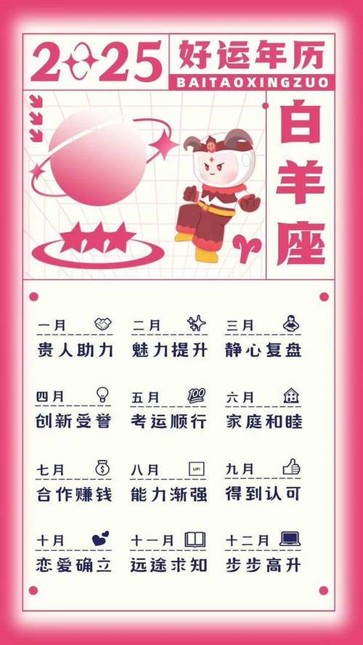 5月24号的星座 3月24号什么星座