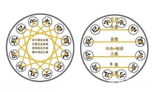 2345免费解梦原版 周公解梦2345免费大全查询