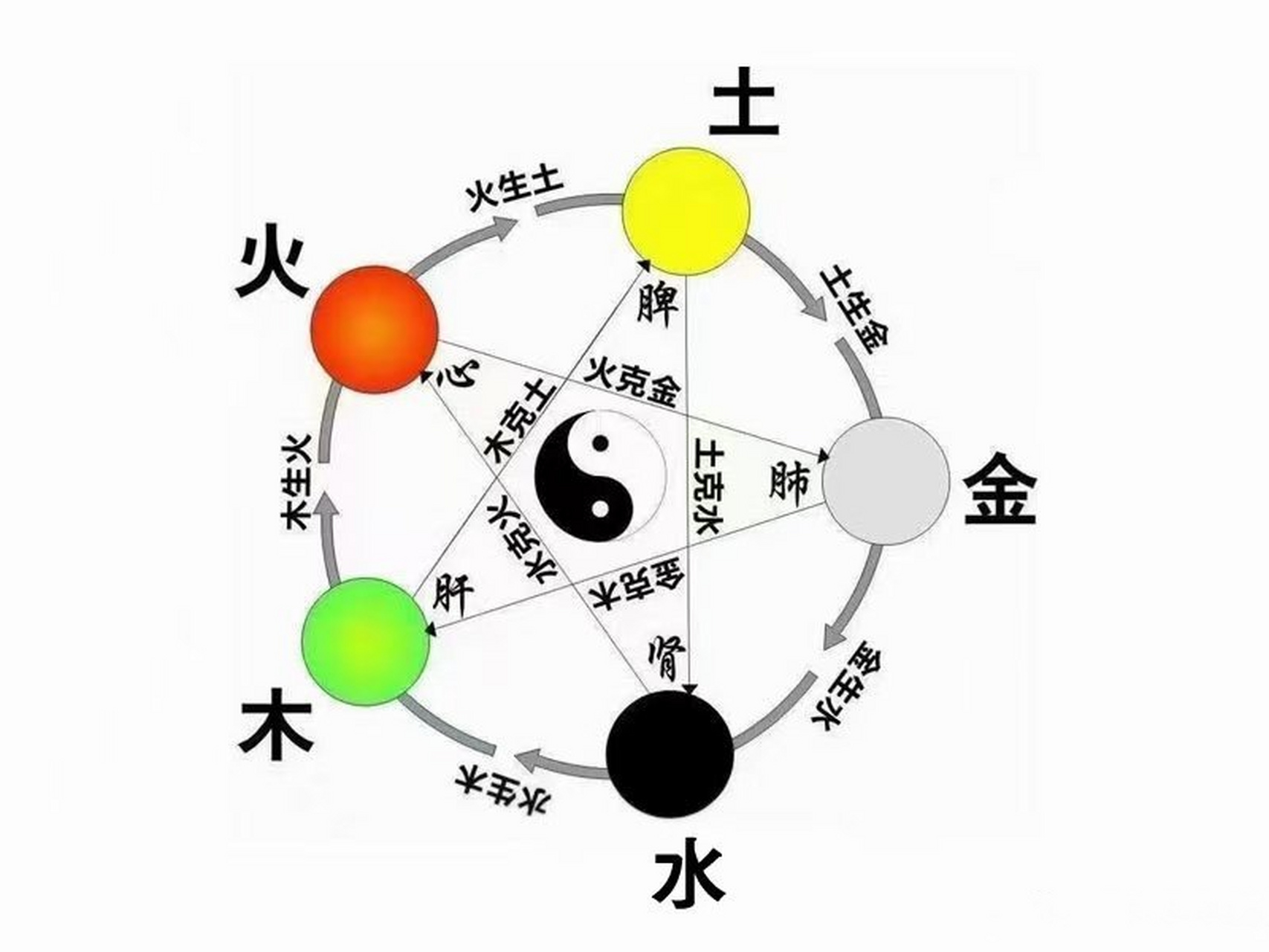 国家允许算命开店吗 算命开店国家有部门管吗 国家允许算命开店吗 算命开店国家有部门管吗