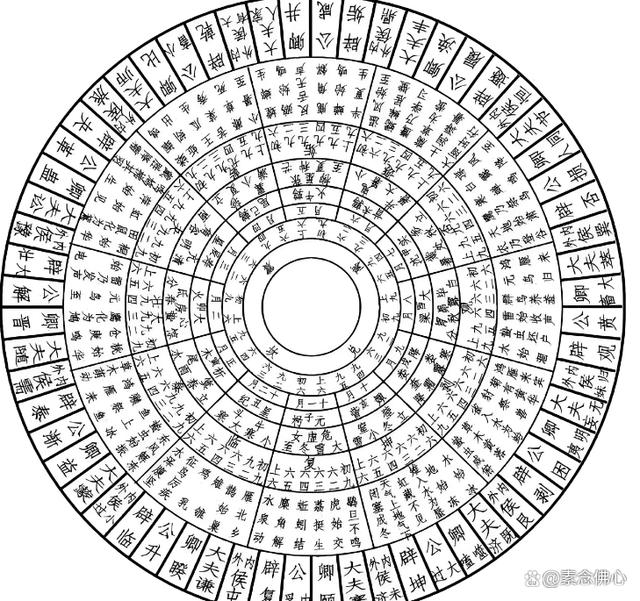 铁板神数算命app 称骨算命几斤几两查询表 铁板神数算命app 称骨算命几斤几两查询表