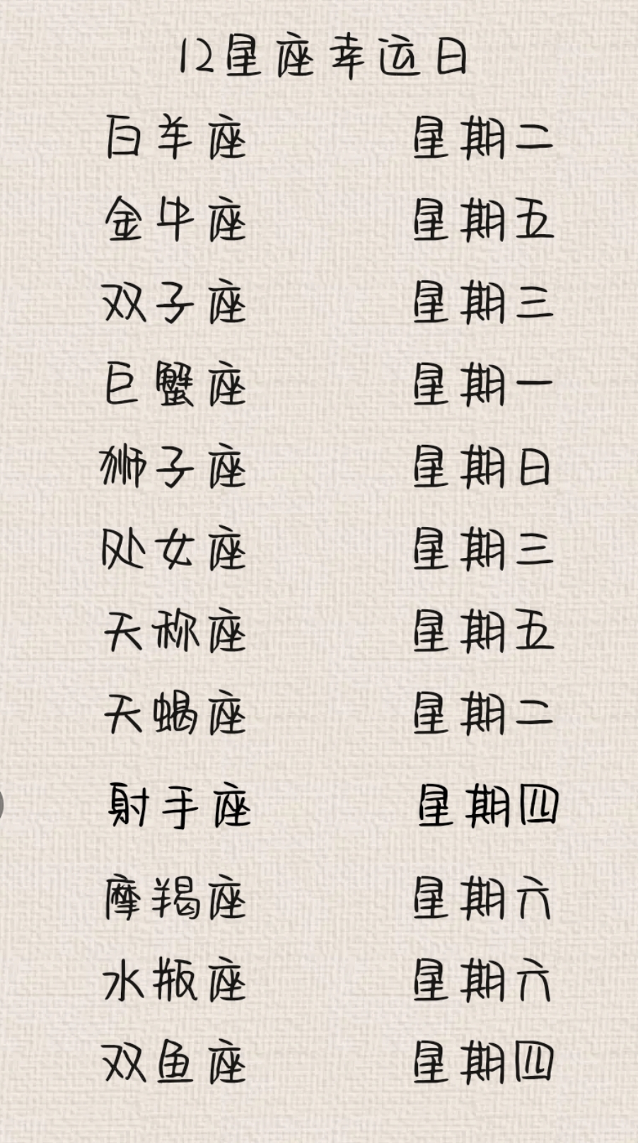 12.2生日是什么星座 122号出生是什么星座