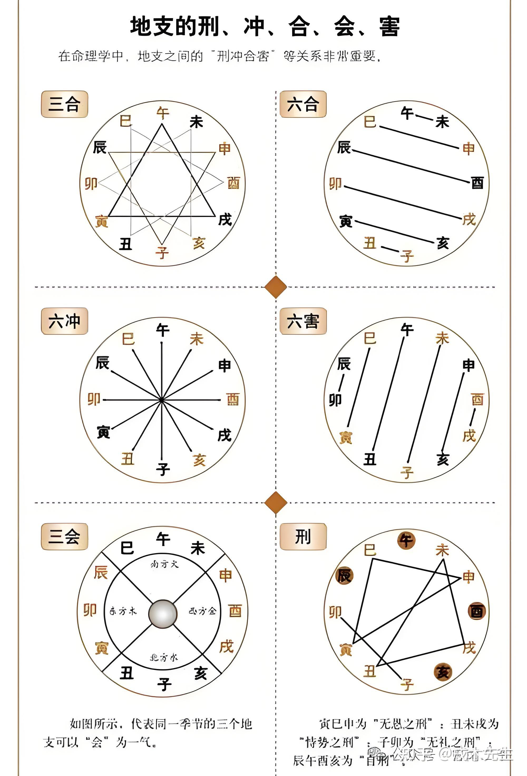 婚姻算卦 算卦免费婚姻测试 婚姻算卦 算卦免费婚姻测试