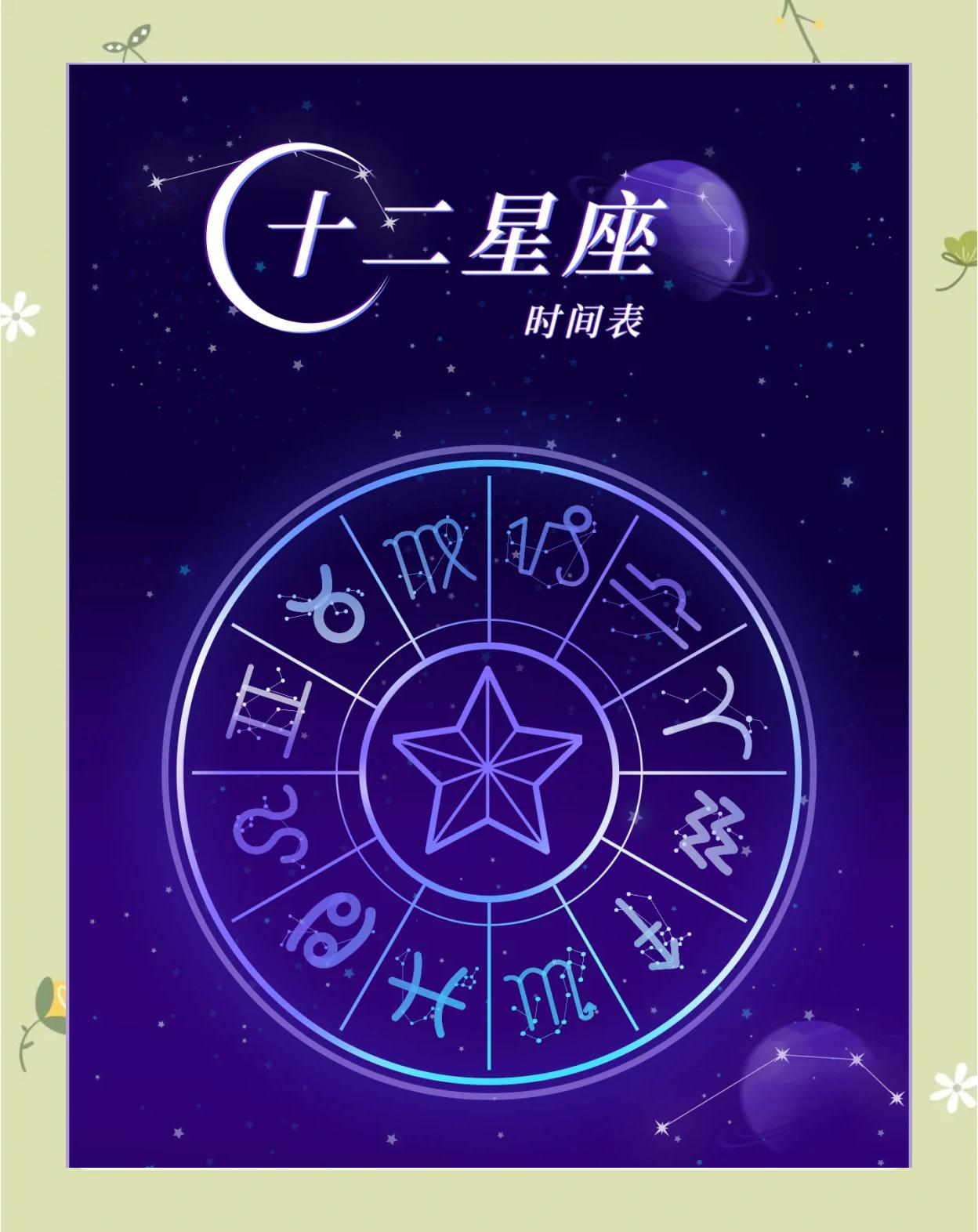 3月22日是什么星座 3月22日白羊座女生性格 3月22日是什么星座 3月22日白羊座女生性格